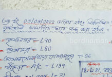 দুর্গাপুর ডিপো থেকে বন্ধ করা হল কিছু রুটের বাস
